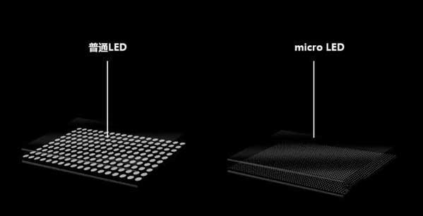 云南苹果手机维修分享什么时候会用上MicroLED屏？ 