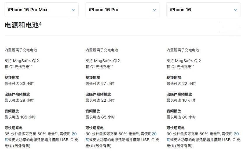 云南苹果手机维修分享 iPhone 16 目前实测充电峰值功率不超过 39W 